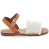 Chloé SANDALS (30-33)